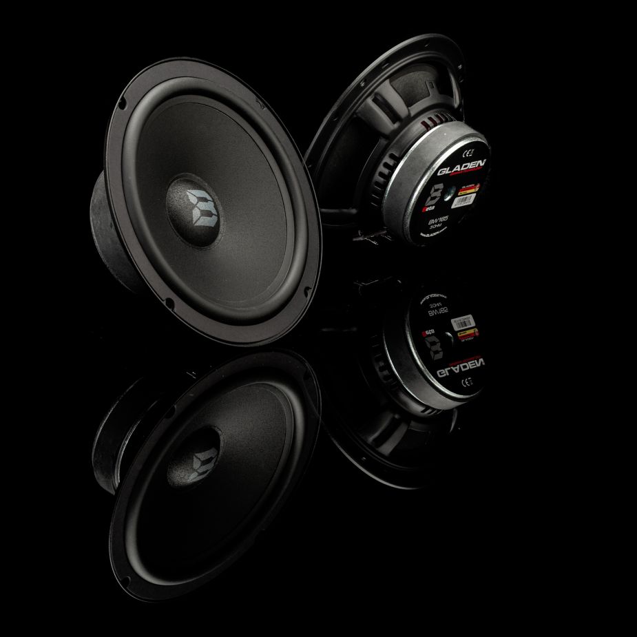 Gladen Beta 165.2